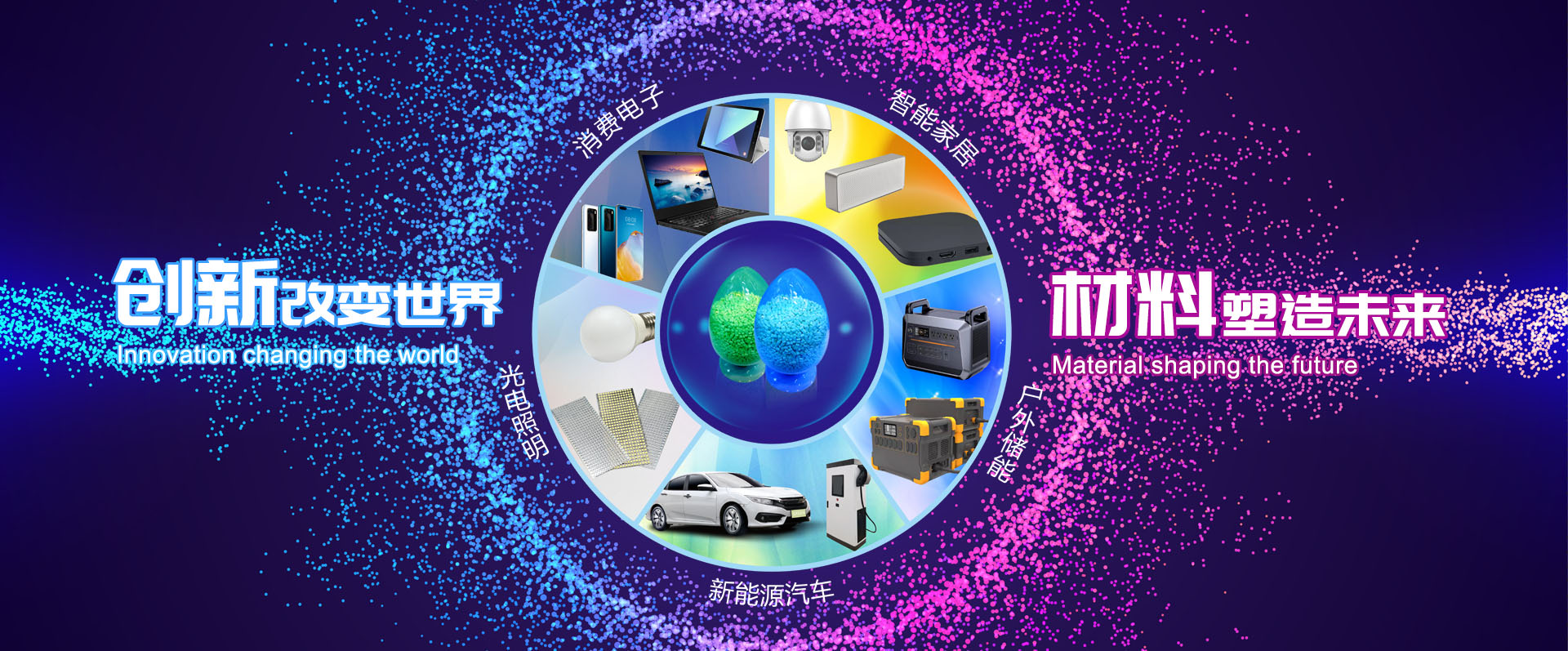 bifa必发新质料有限公司是专业从事工程塑料及特种新质料的研发、销售之综合性高新手艺企业。。。。。。在海内拥有综合配套完善的生产和研发基地及营销中心。。。。。。既可为客户提供标准化的产品，，，，又能为客户量身订制特色产品，，，，提供全方位的效劳。。。。。。