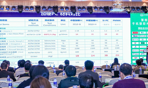 bifa必发加入手机塑胶外壳论坛