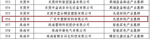 bifa·必发(中国区)唯一官方网站