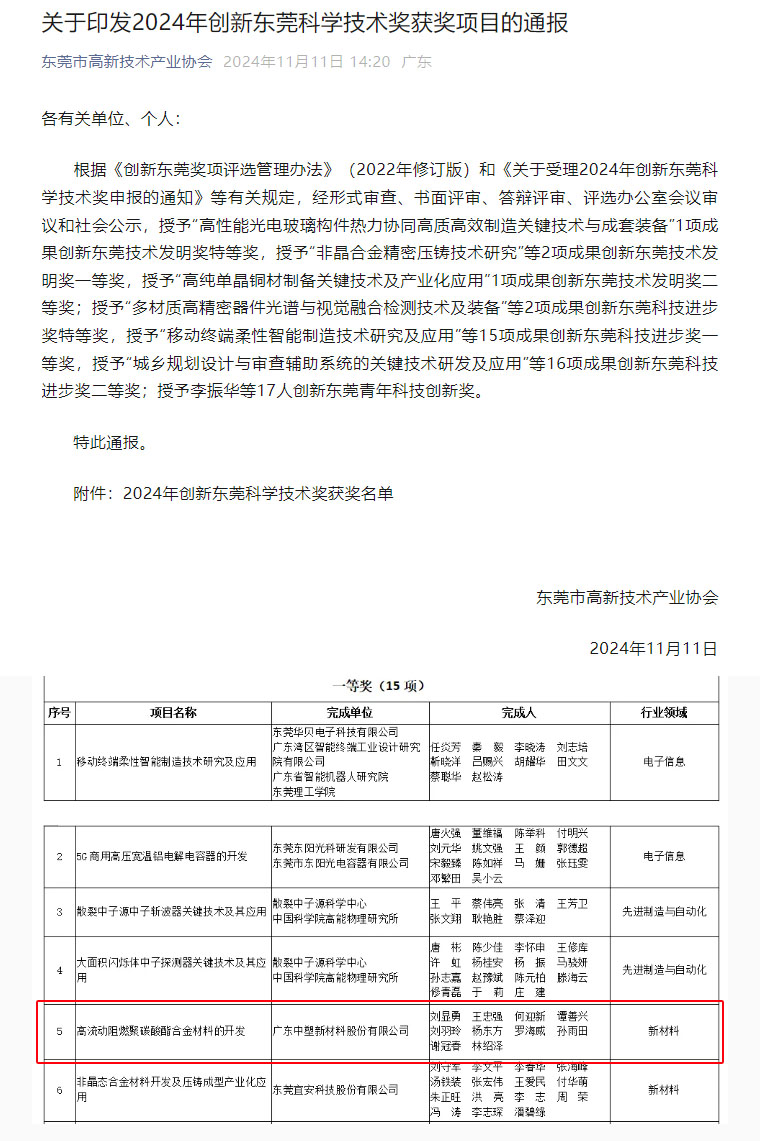 bifa·必发(中国区)唯一官方网站